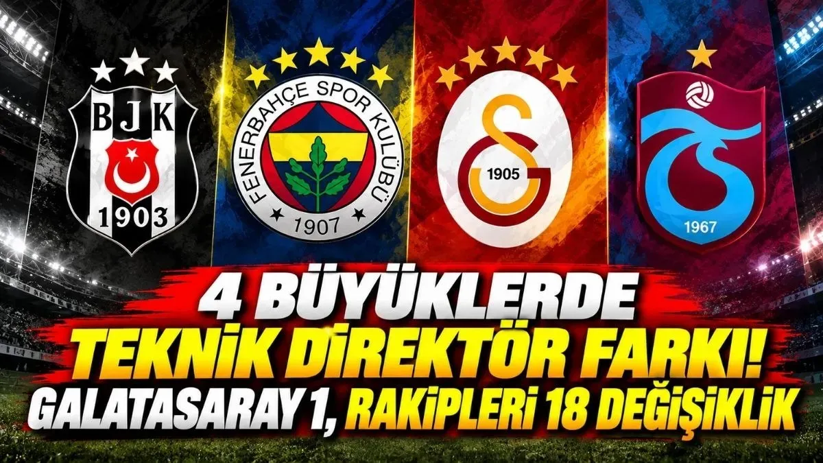 2022’den Bu Yana 4 Büyüklerin Teknik Direktör Karnesi! Hoca Trafiği Baş Döndürüyor!