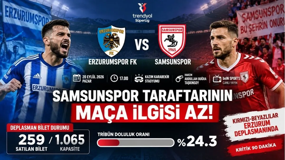 Erzurumspor Samsunspor Maçı Canlı Yayın Saat Kaçta? Hakem, Puan Durumu ve Muhtemel 11'ler