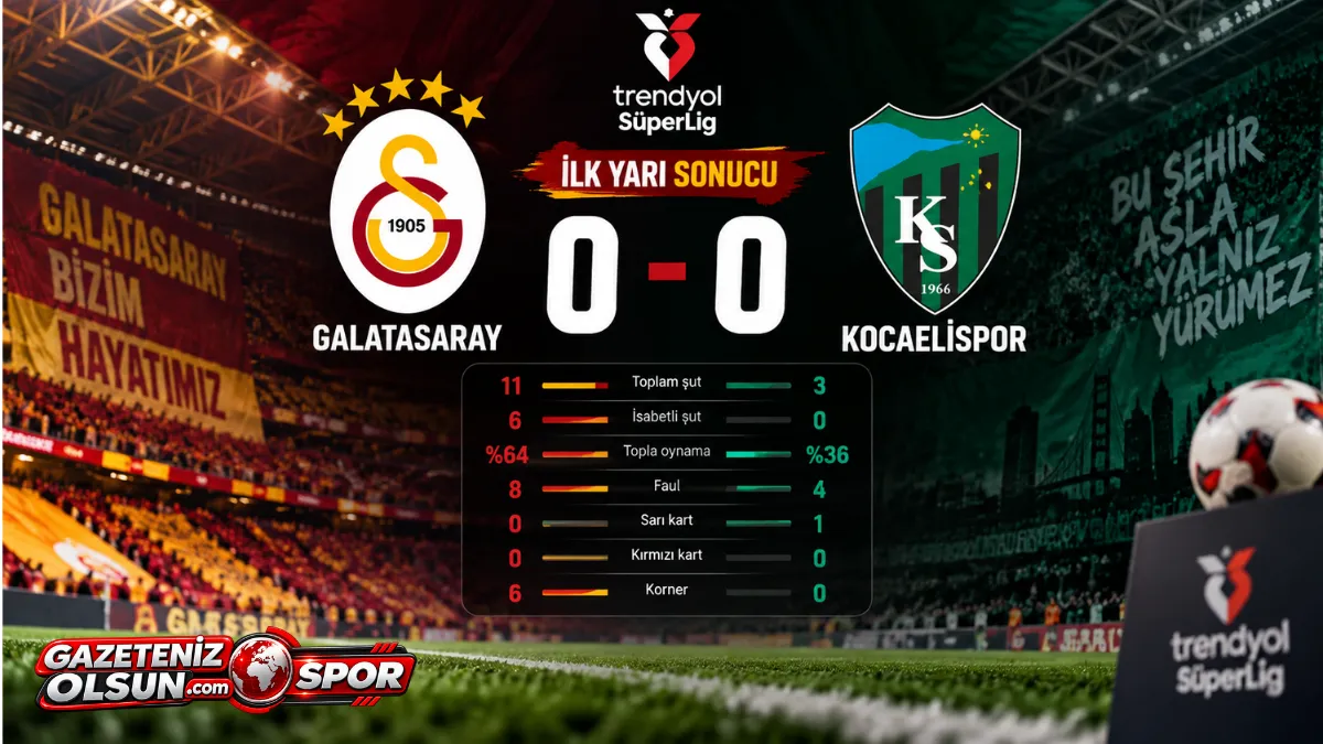 Galatasaray Kocaelispor Maçında İlk Yarı Golsüz Sona Erdi
