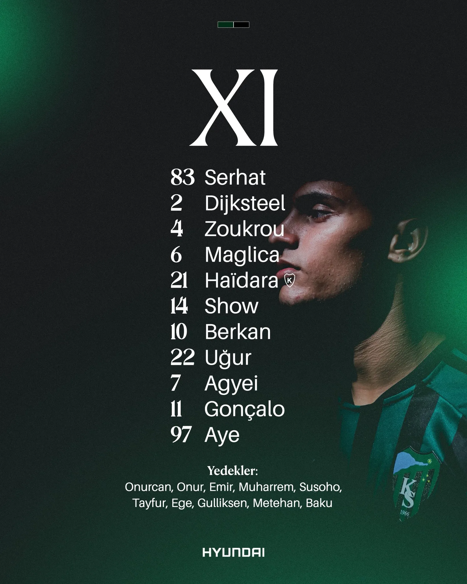 Kocaelispor Samsunspor Maçına Saatler Kala Muhtemel 11’ler! Samsunspor’un Muhtemel 11’i