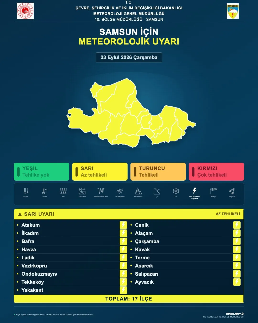 Samsun’da Kuvvetli Sağanak uyarısı, Samsun İçin Sarı Alarm! 17 İlçede Kuvvetli Sağanak Bekleniyor