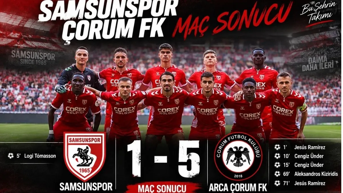 Samsunspor Çorum FK Karşısında Ağır Mağlubiyet Aldı: 1-5