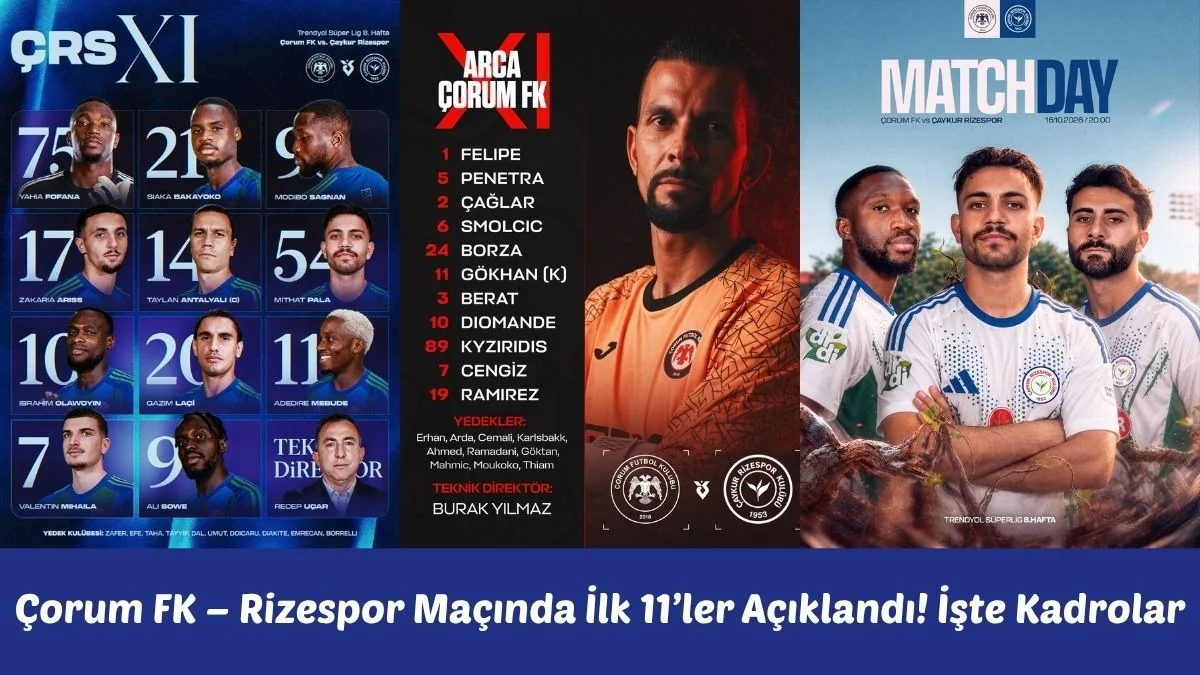 Çorum FK Rizespor Maçı Canlı Yayın Rizespor Çorum İlk 11’ler