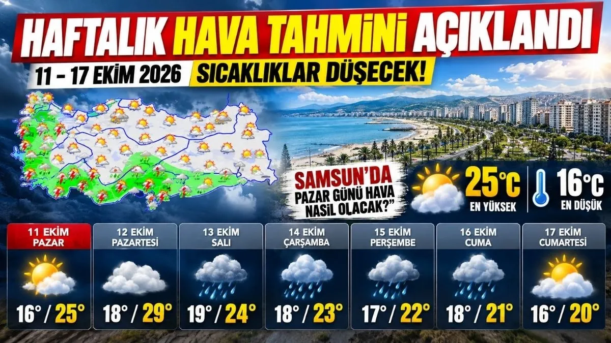 Samsun’da Pazar Günü Hava Nasıl? 11 Ekim Pazar Samsun Hava Durumu