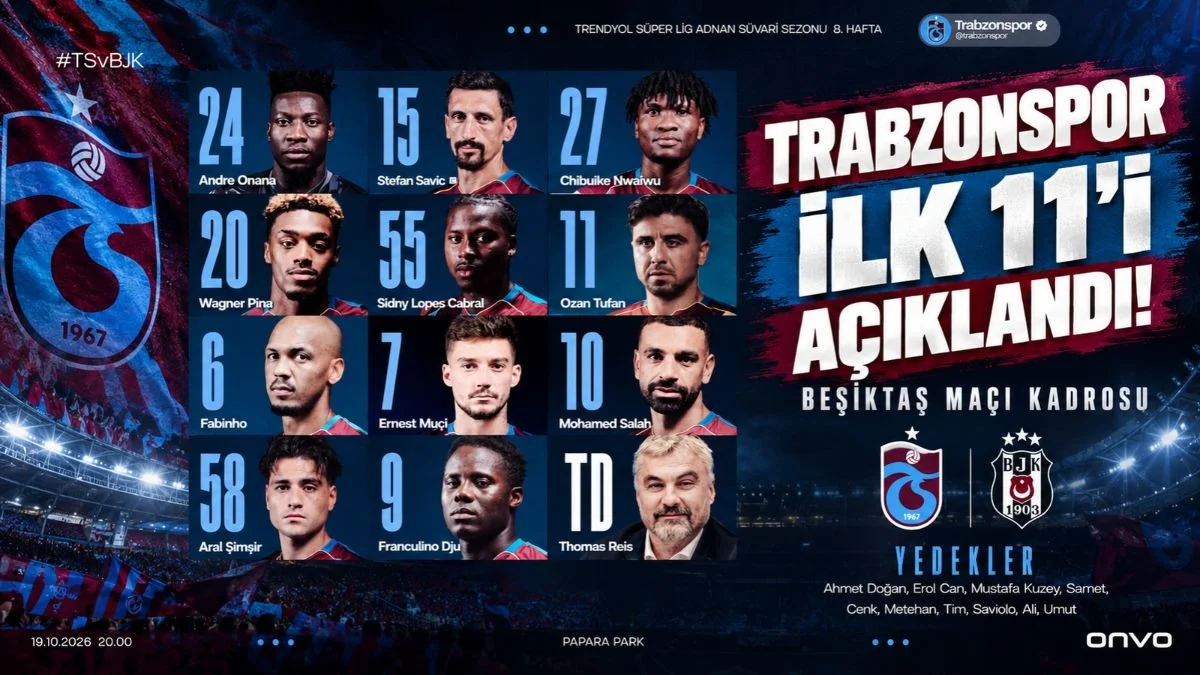 Trabzonspor’un Beşiktaş Maçı İlk 11’i Açıklandı! Trabzonspor Beşiktaş Maçı Kadrosu