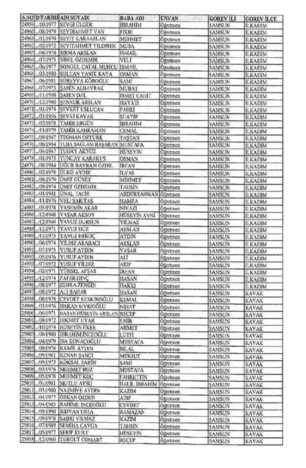 Samsun'da ihraç edilen öğretmenlerin isimleri
