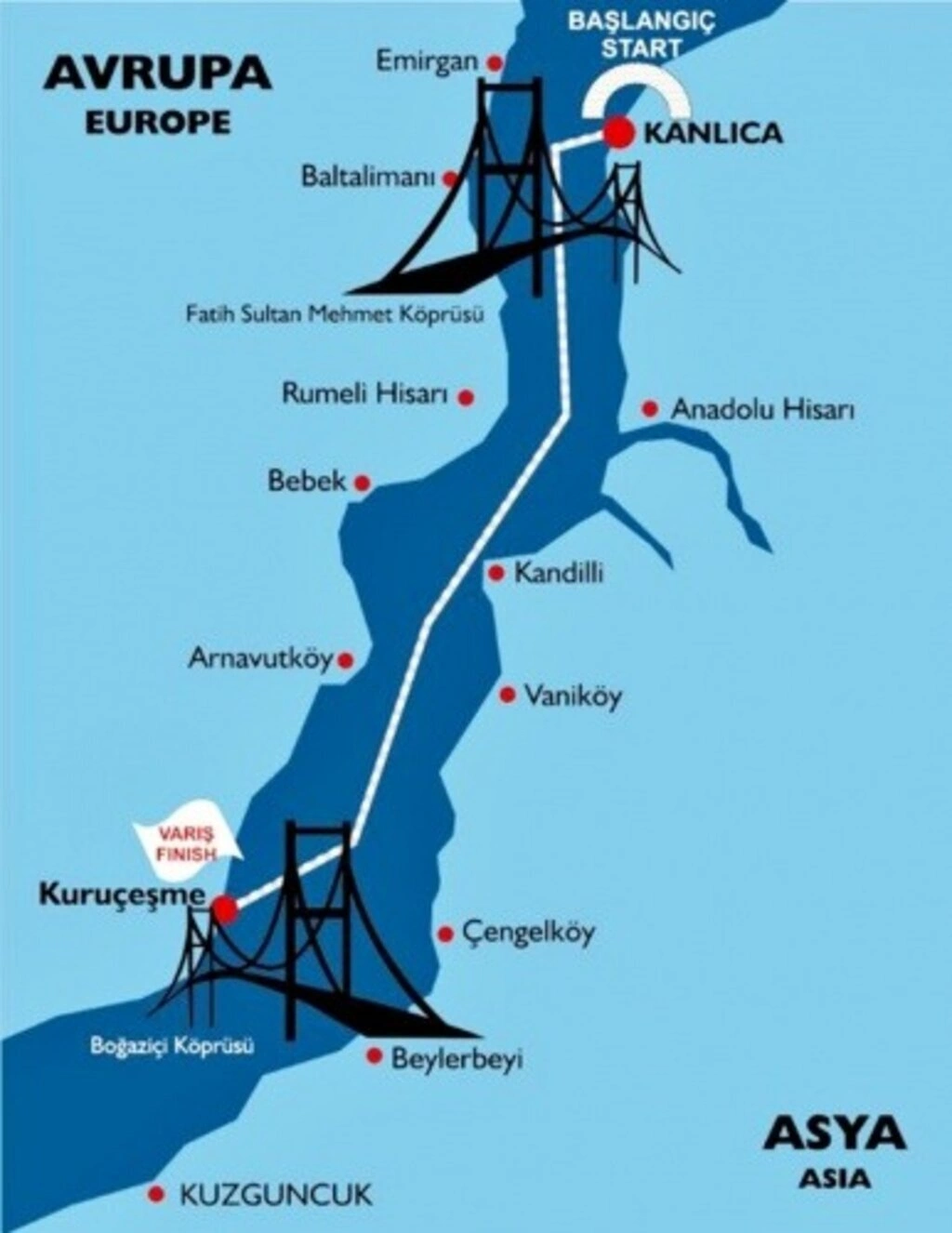 Kulaçlarını Çocuklar ve Gençler İçin Atacak